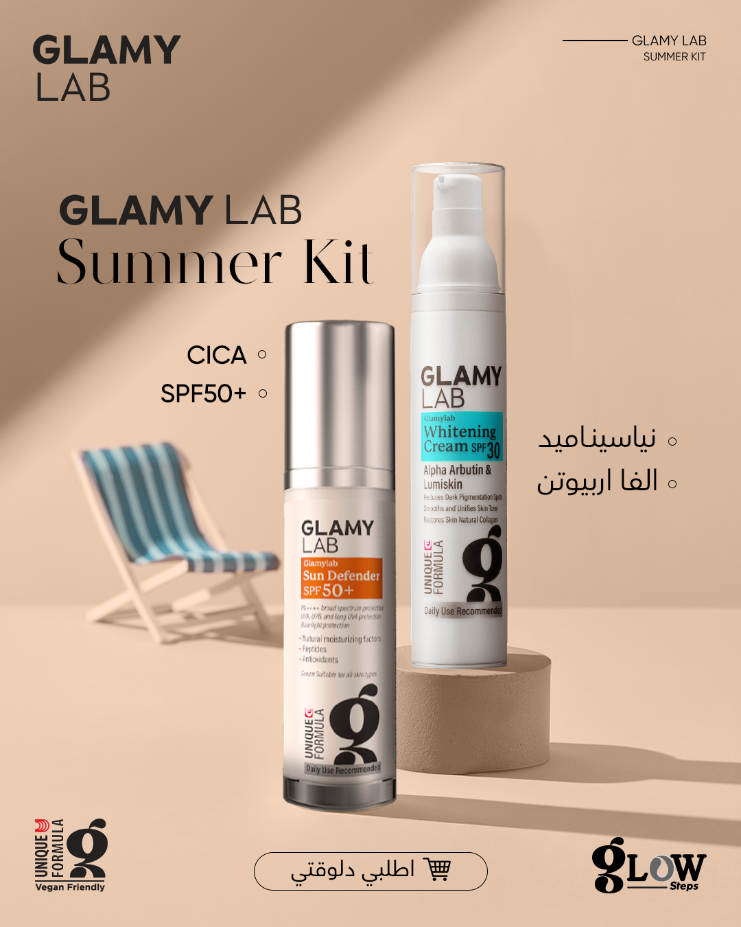 Glamy Lab Summer Essentials Kit