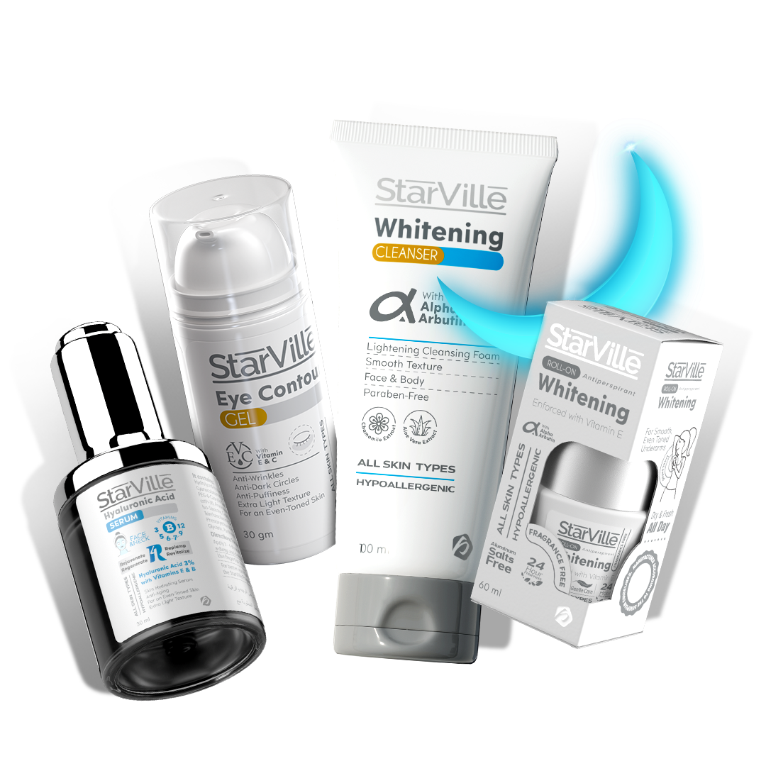 Ramadan Skin Essentials Kit