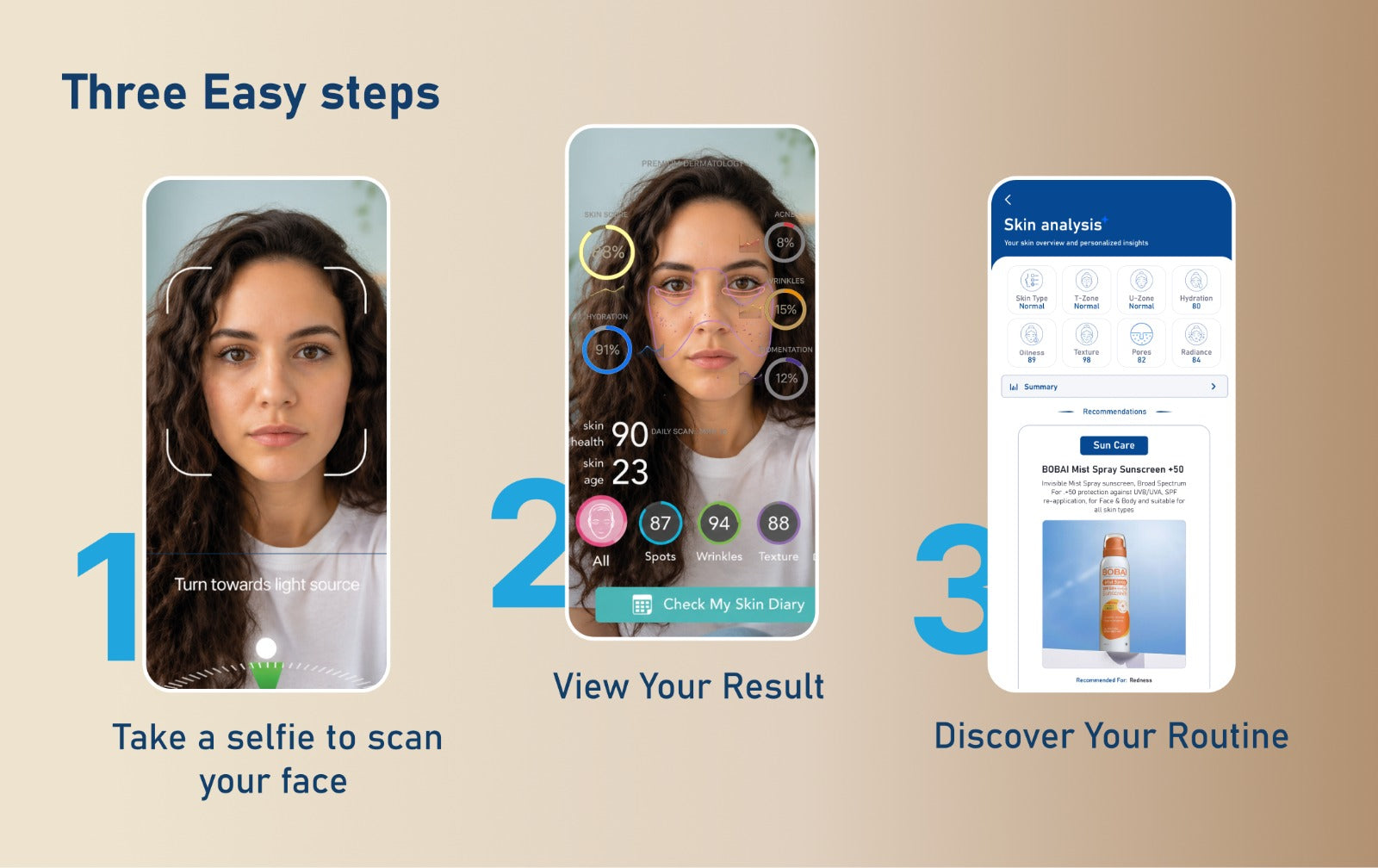 Step-by-step guide for a skincare app with a woman's face and smartphone interface.