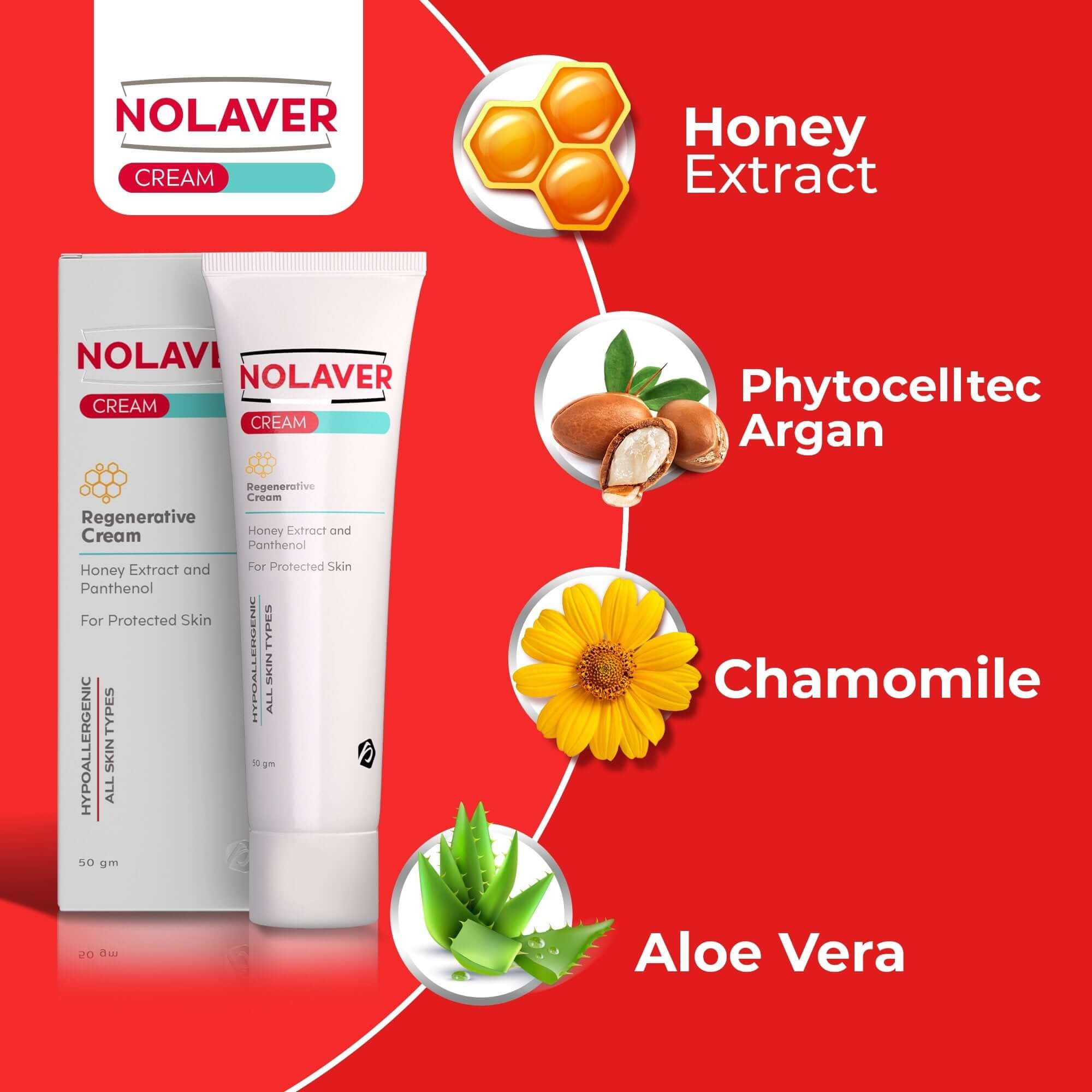 Nolaver Cream 50 gm